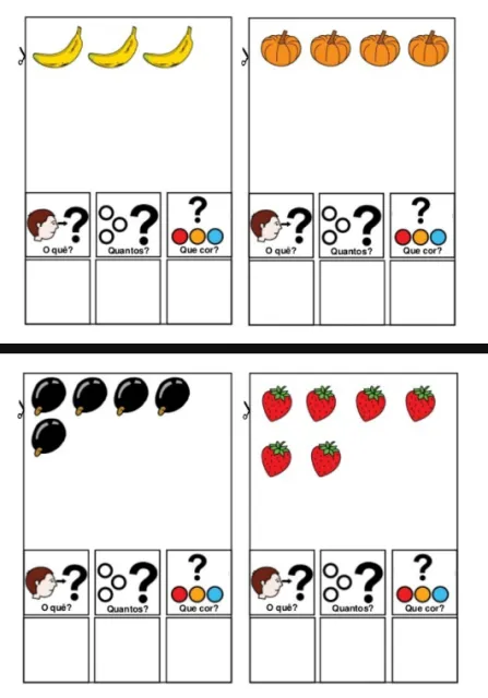 Exemplo de recurso da Biblioteca Neuro Visual